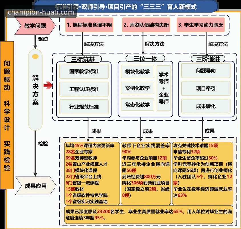 华体会体育注册与平台生态全面解析：从入口到体验的深度思考